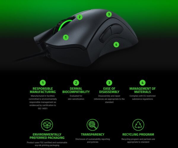 Razer Deathadder Essential 2021 Wired Gaming Mouse | 6400 DPI Optical | Ergonomic | 5 Programmable Buttons | Right-Handed
